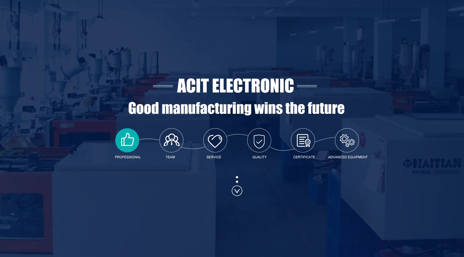 닝보 ACIT 전자 CO,.LTD